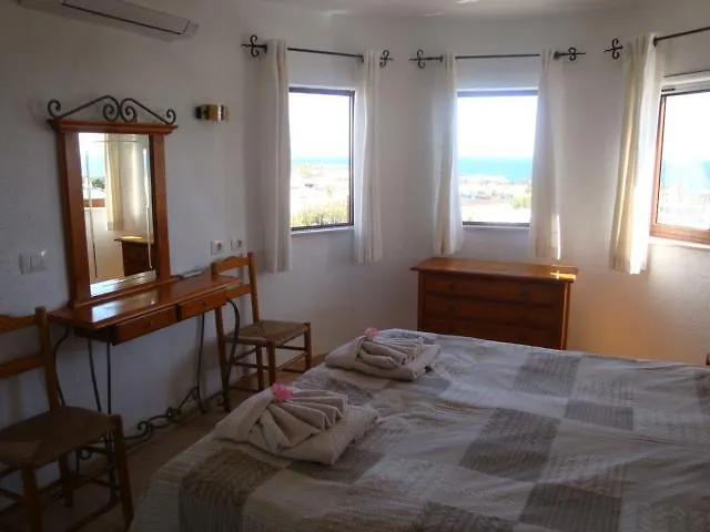 Lanzarote